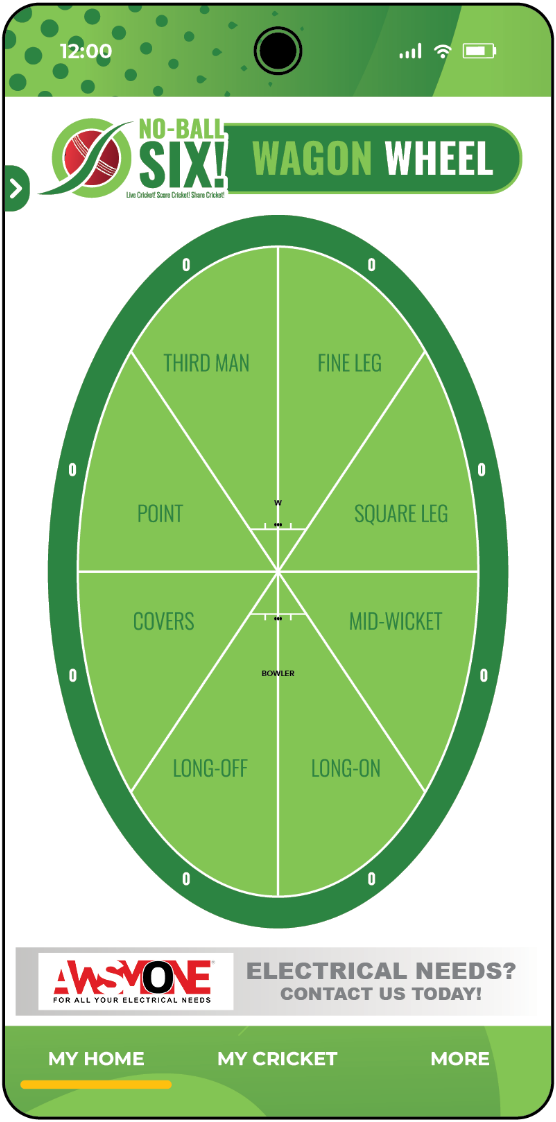 Wagon Wheel App Screen